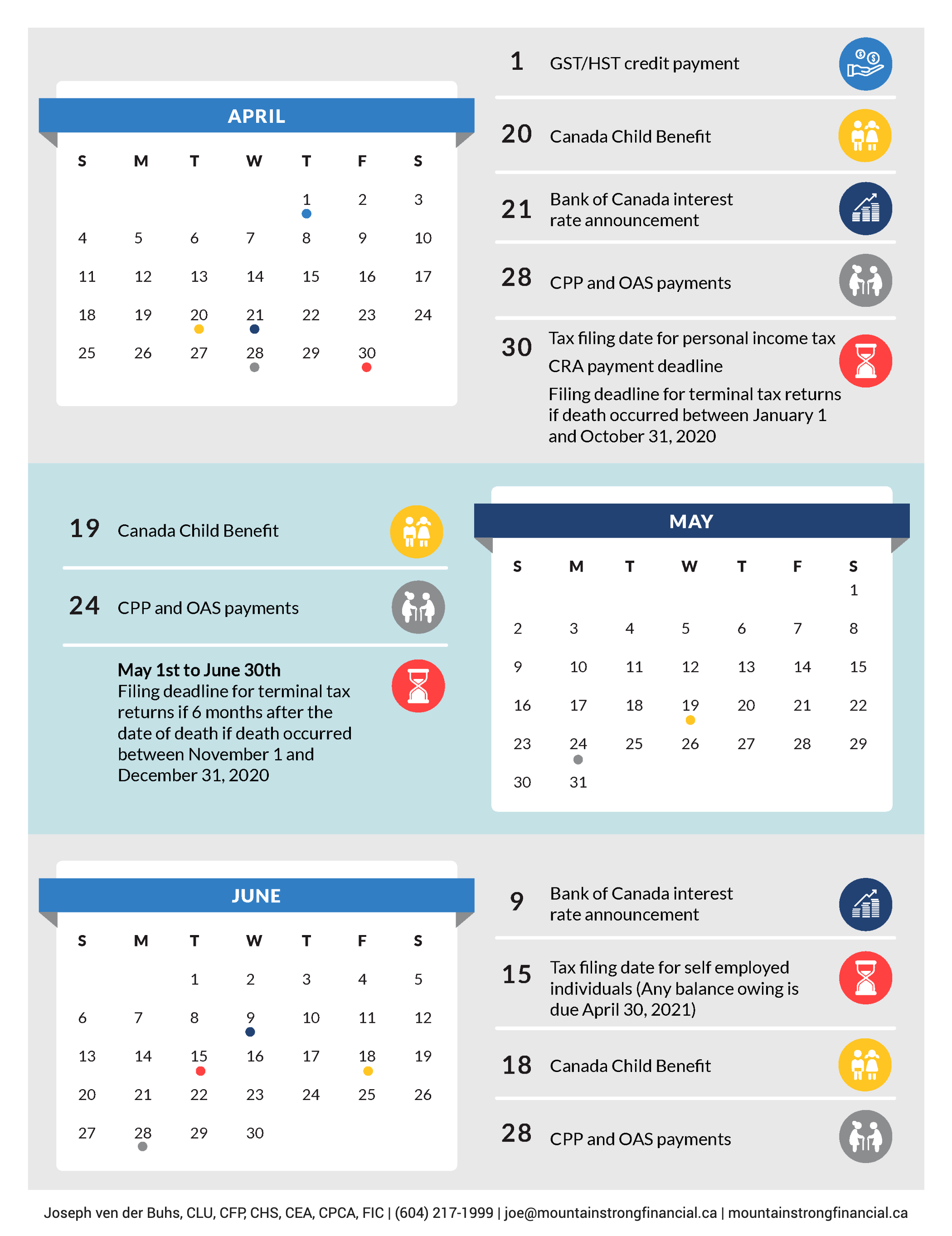 2021 Financial Calendar - Mountain Strong Financial